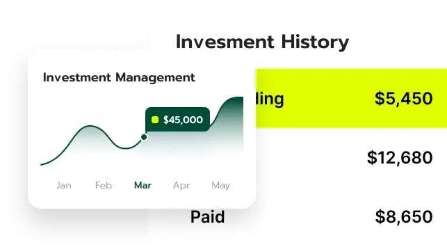 Lantern Equiholt digital investment
