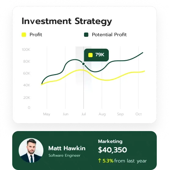 Lantern Equiholt portfolio management